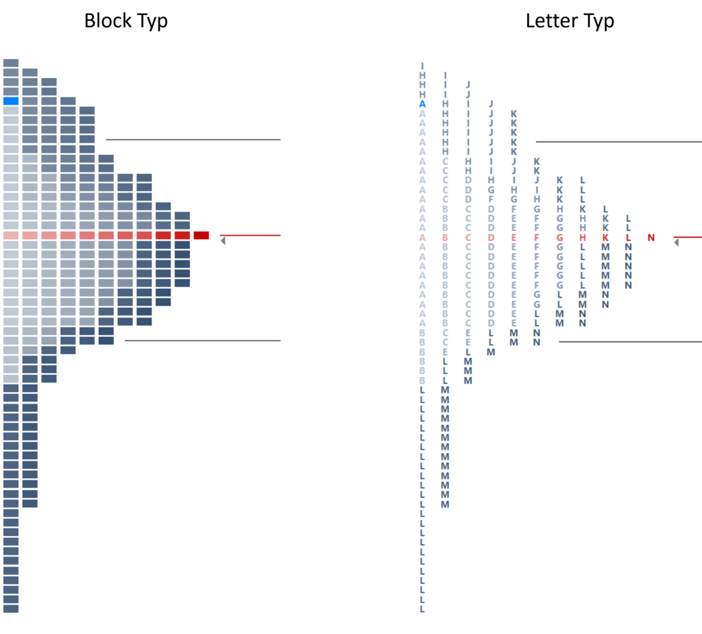 Market_Profile_v2
