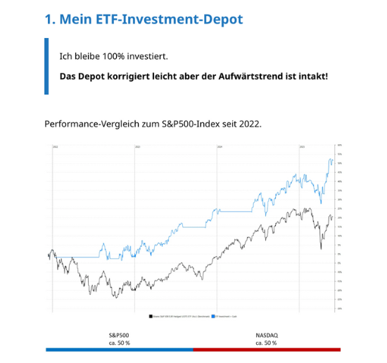 etfmaxx investment depot